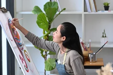 Sens de l’innovation/créativité